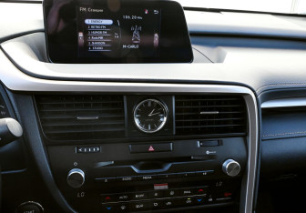 Подержанный автомобиль Lexus RX 2018 года (15 фото)