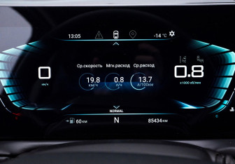 Подержанный автомобиль Exeed TXL 2022 года (10 фото)