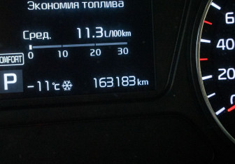 Подержанный автомобиль Kia Sorento 2019 года (19 фото)